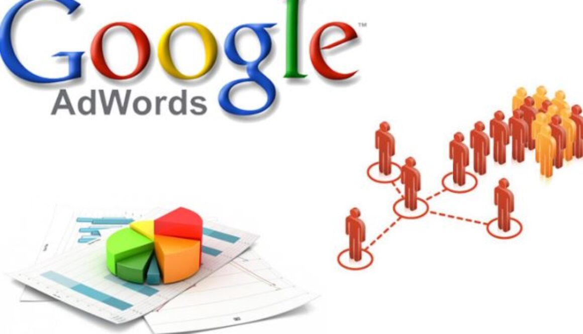 Web sitesi ve Google Reklamları