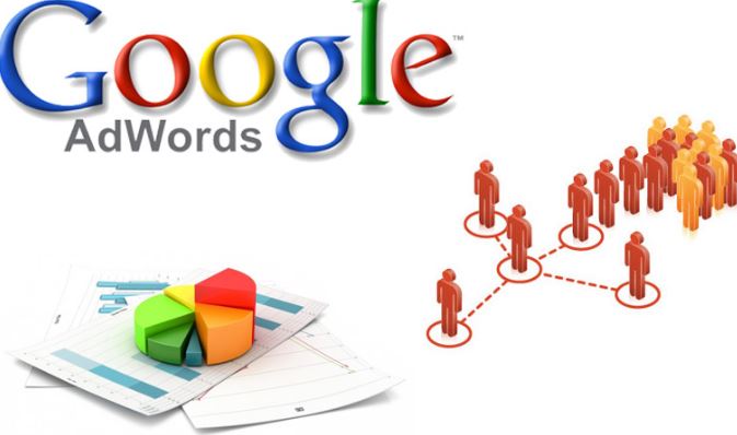Web sitesi ve Google Reklamları